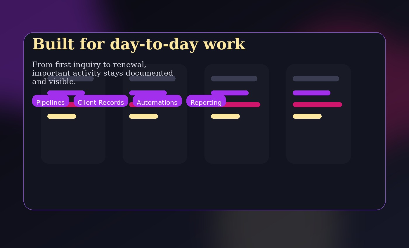 Business CRM system overview