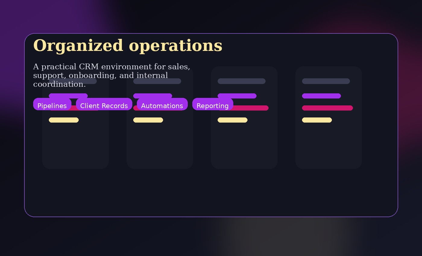 CRM platform modules and business workflows